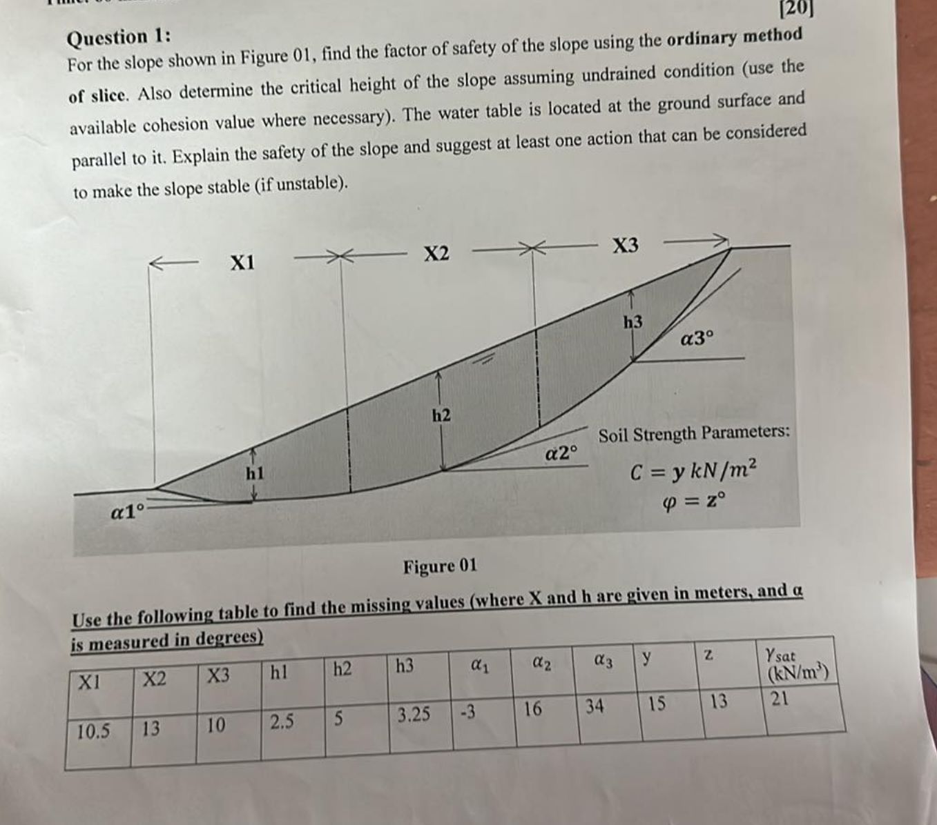 Question 1 : For the slope shown in Figure 0 1 ,