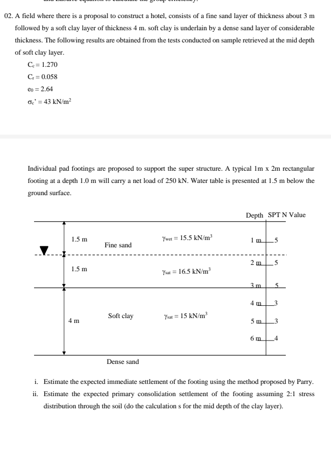 A field where there is a proposal to construct a