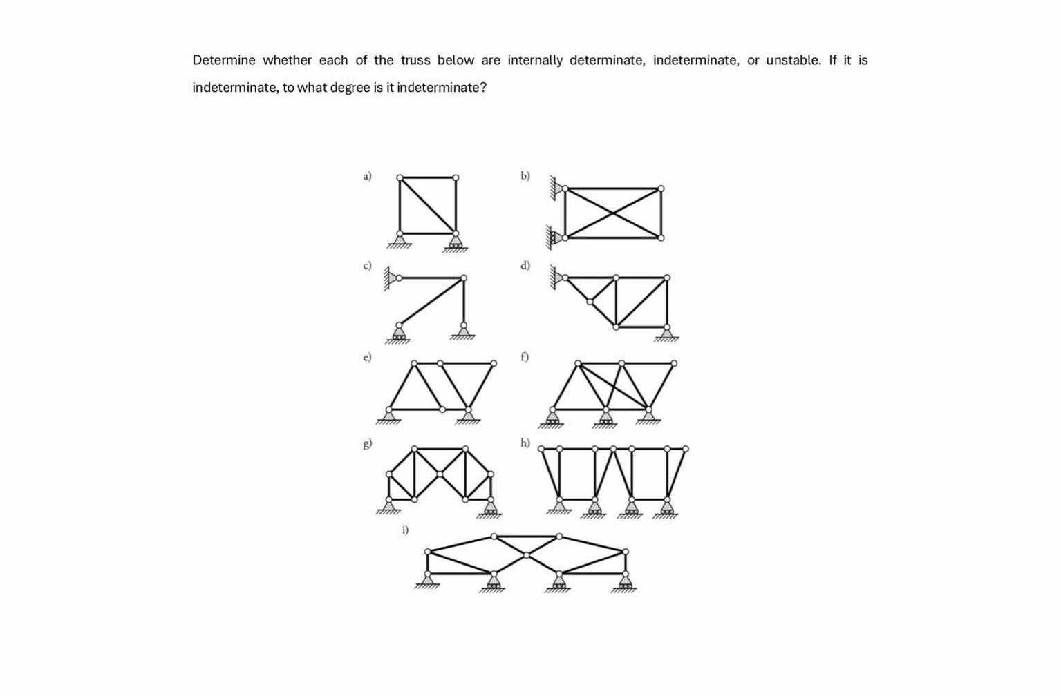 Determine whether each of the truss below are
