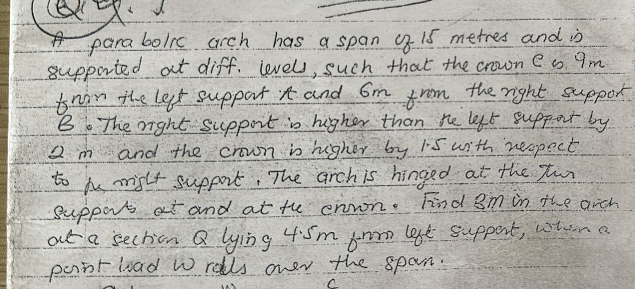 parabolic arch has a span of 1 5 metres and is