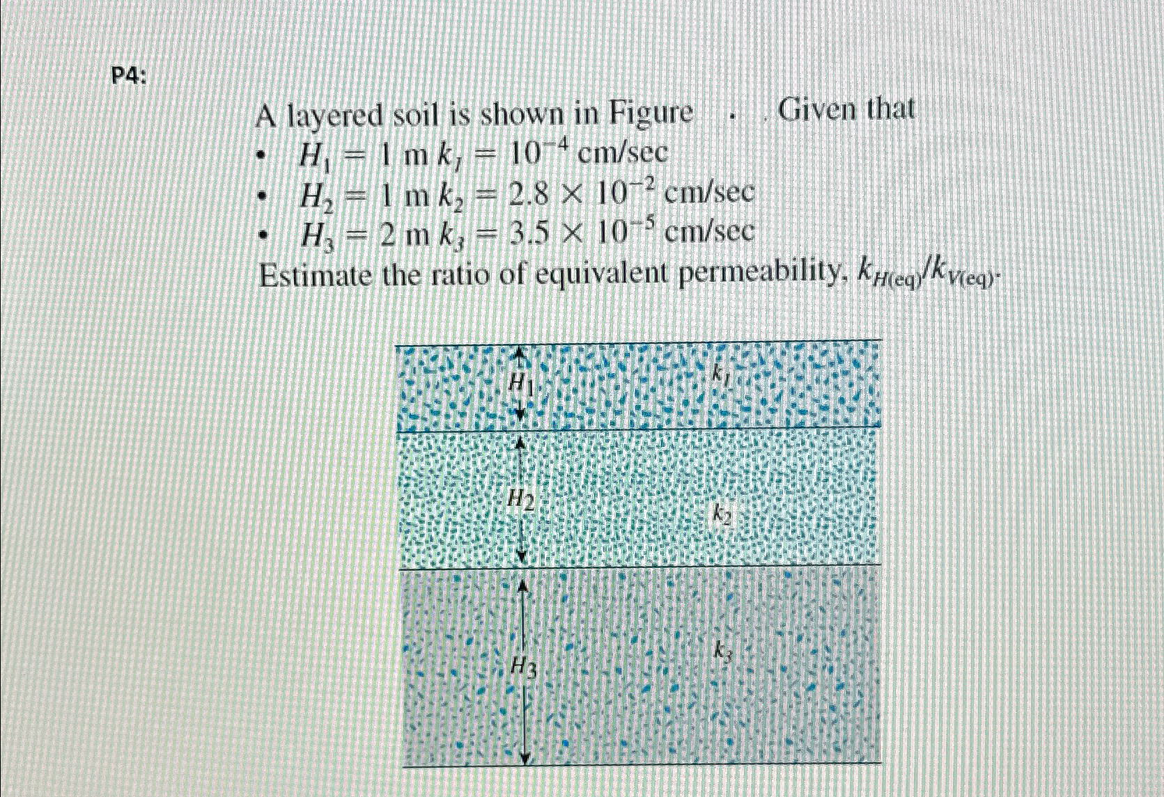 P 4 : A layered soil is shown in Figure . Given
