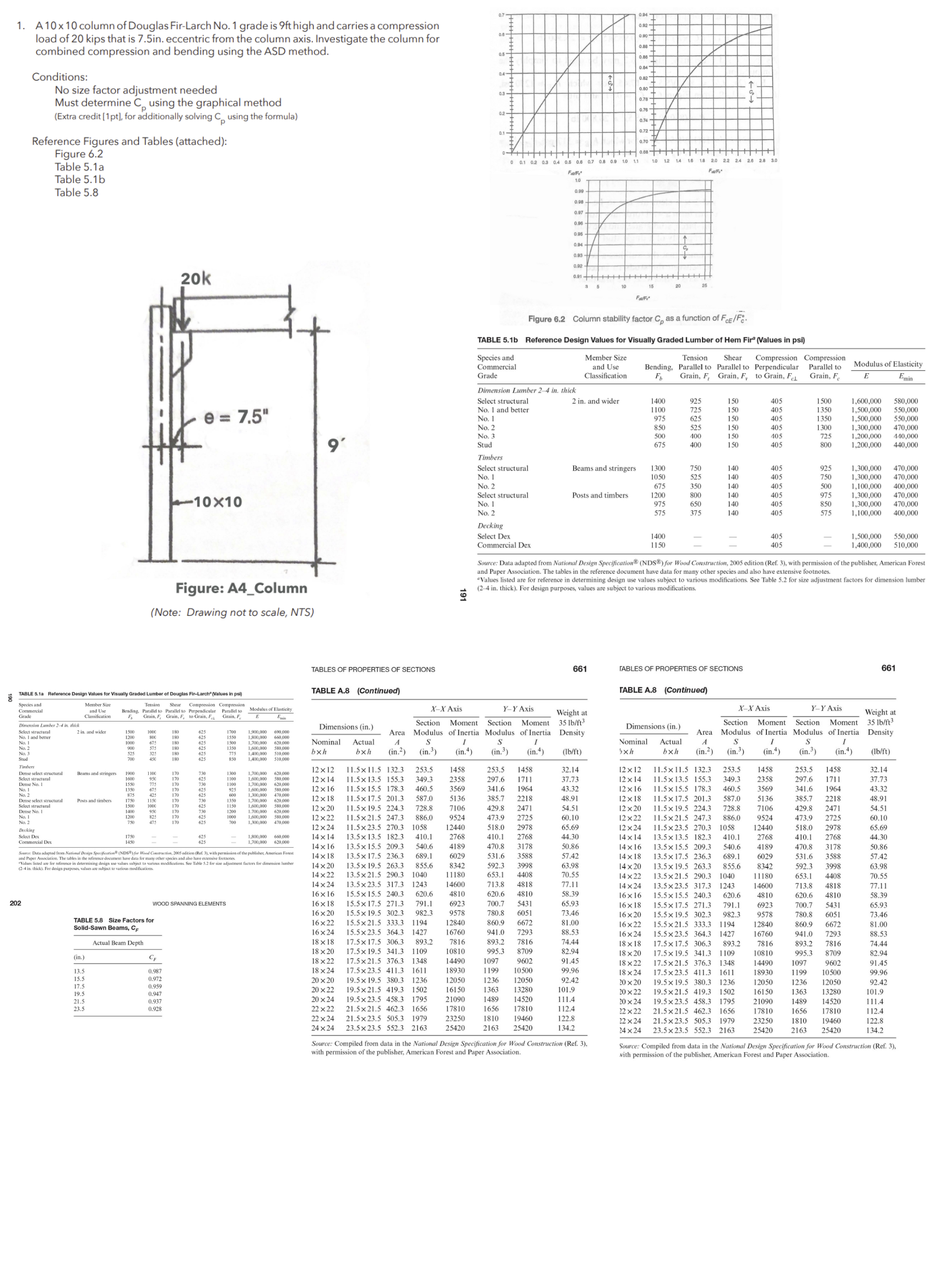 1 . A 1 0 x 1 0 column of Douglas Fir - Larch No