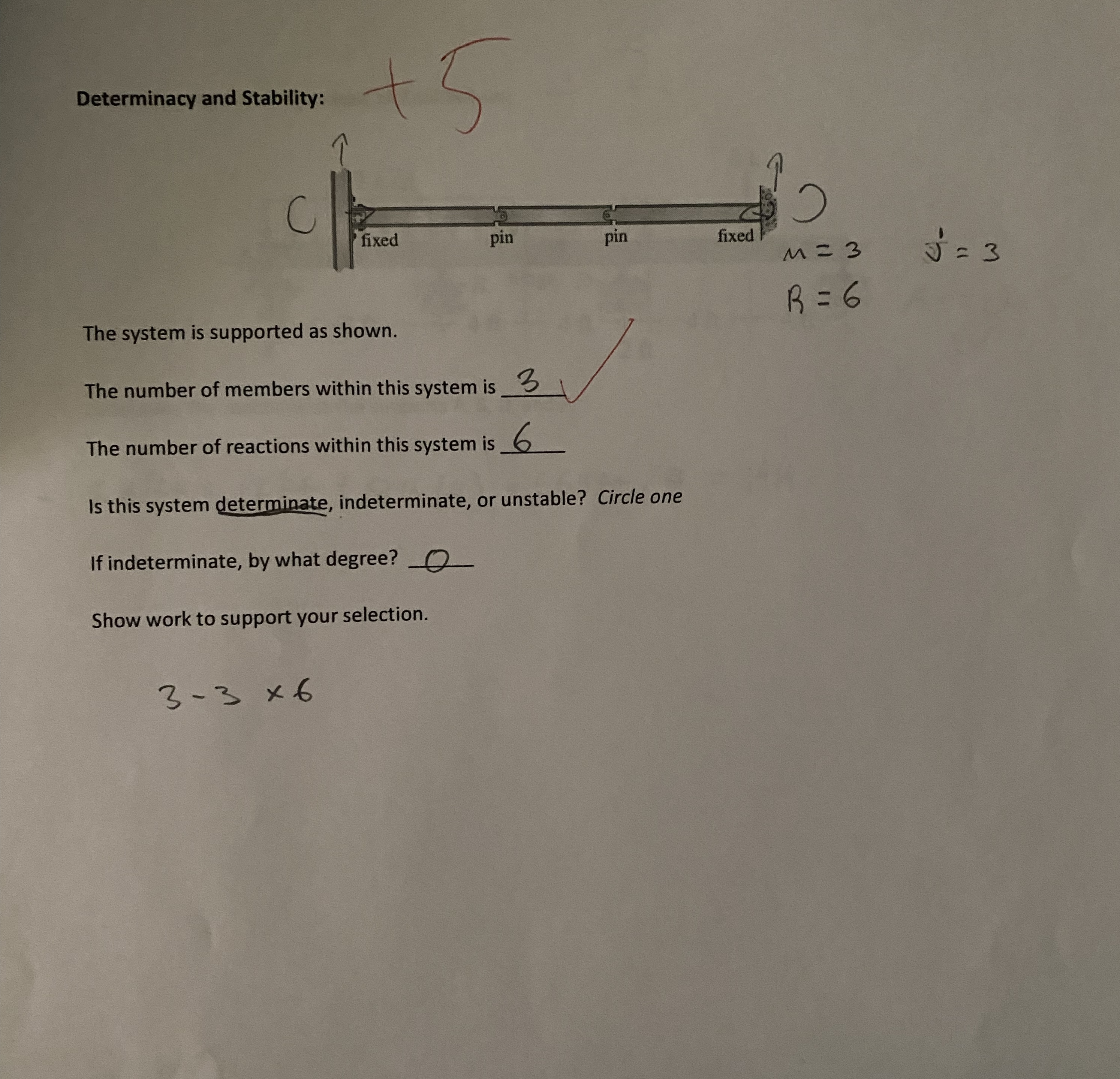 Determinacy snd stability
