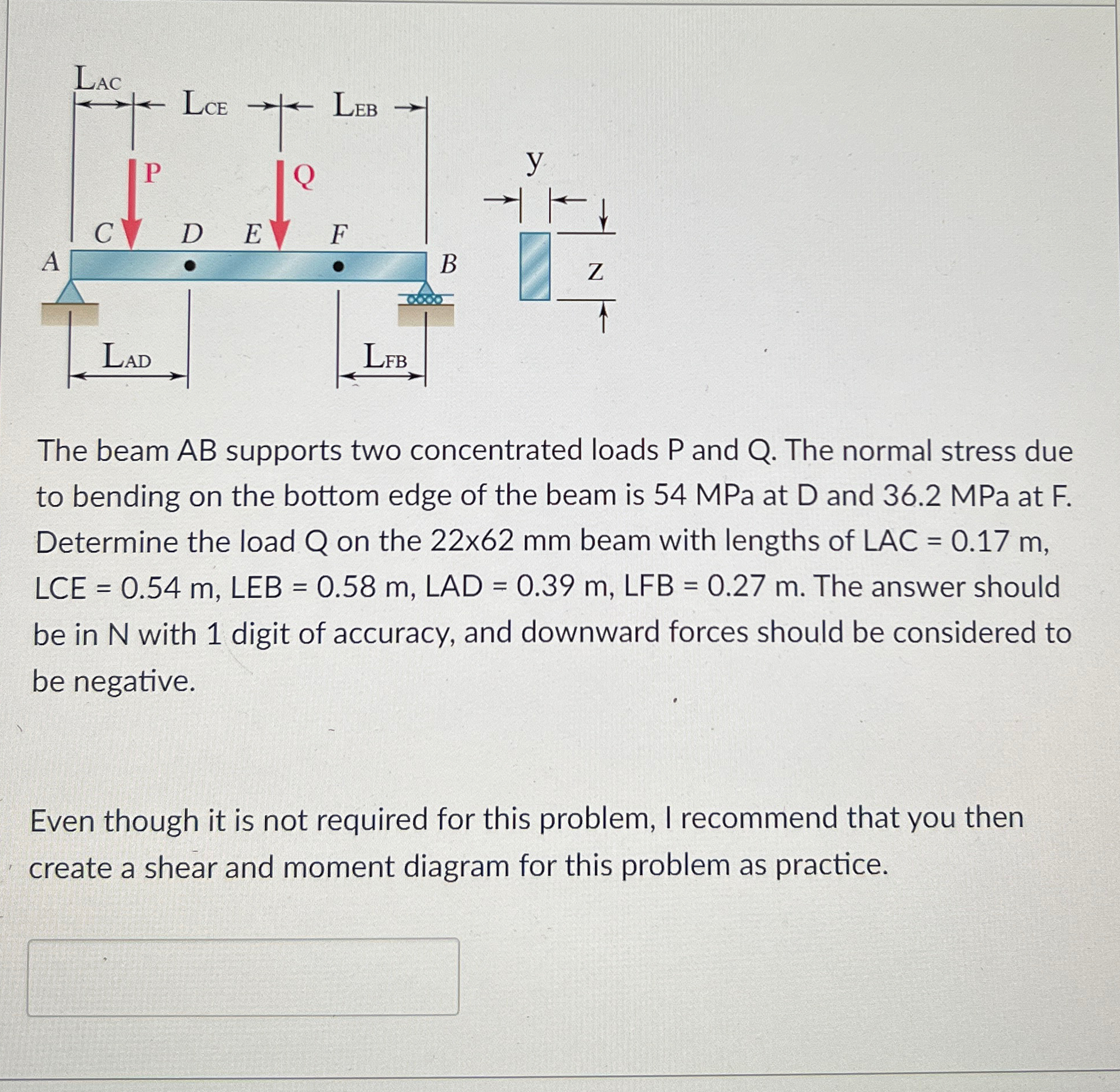 The beam A B supports two concentrated loads P