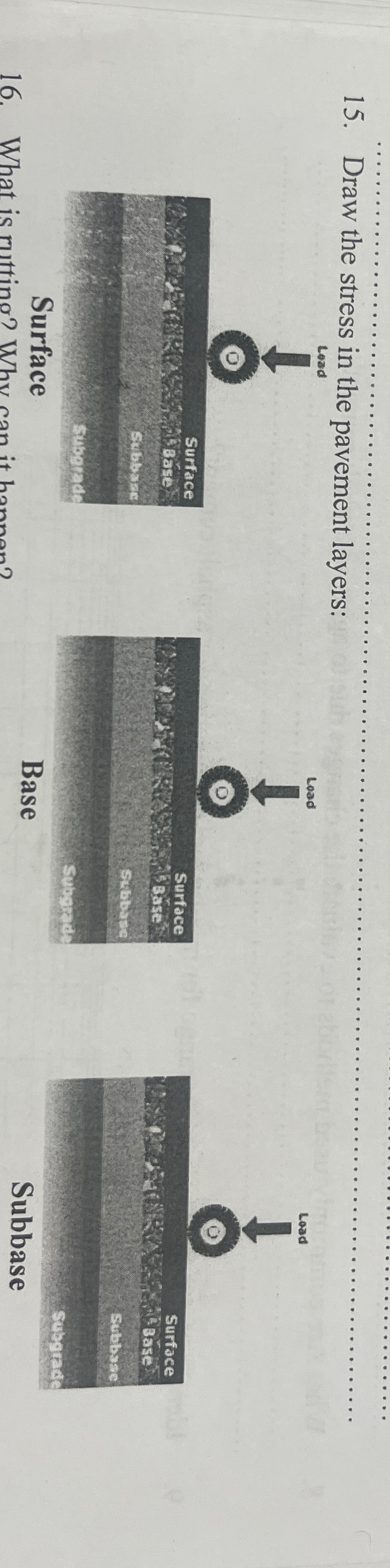 Draw the stress in the pavement layers: