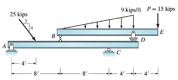 Problem 4 . Determine the reactions for each