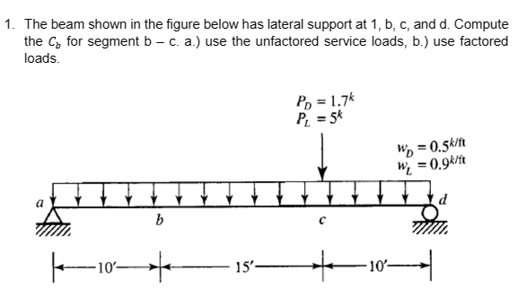 The beam shown in the figure below has lateral