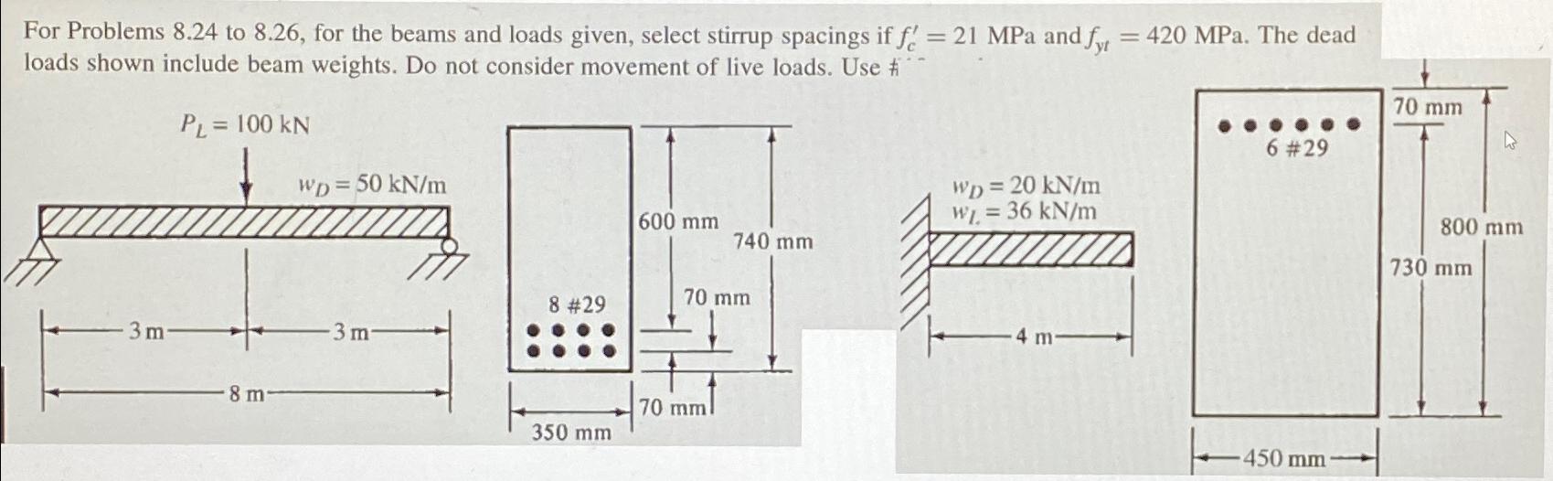 For Problems 8 . 2 4 to 8 . 2 6 , for the beams