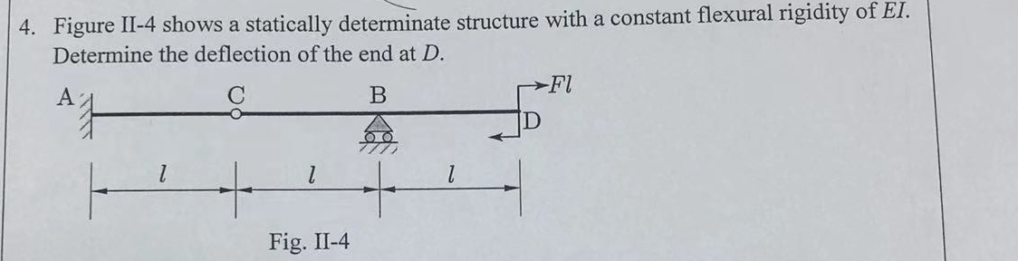 Figure II - 4 shows a statically determinate