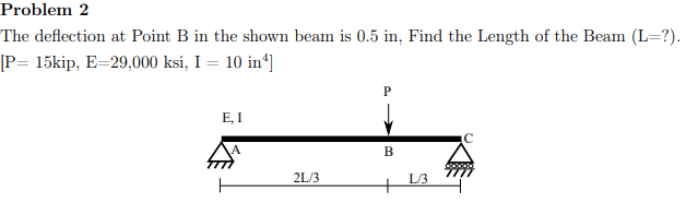 Problem 2 The deflection at Point B in the shown