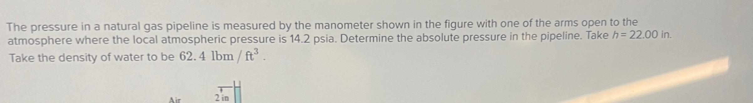 How can I figure out... The pressure in a natural