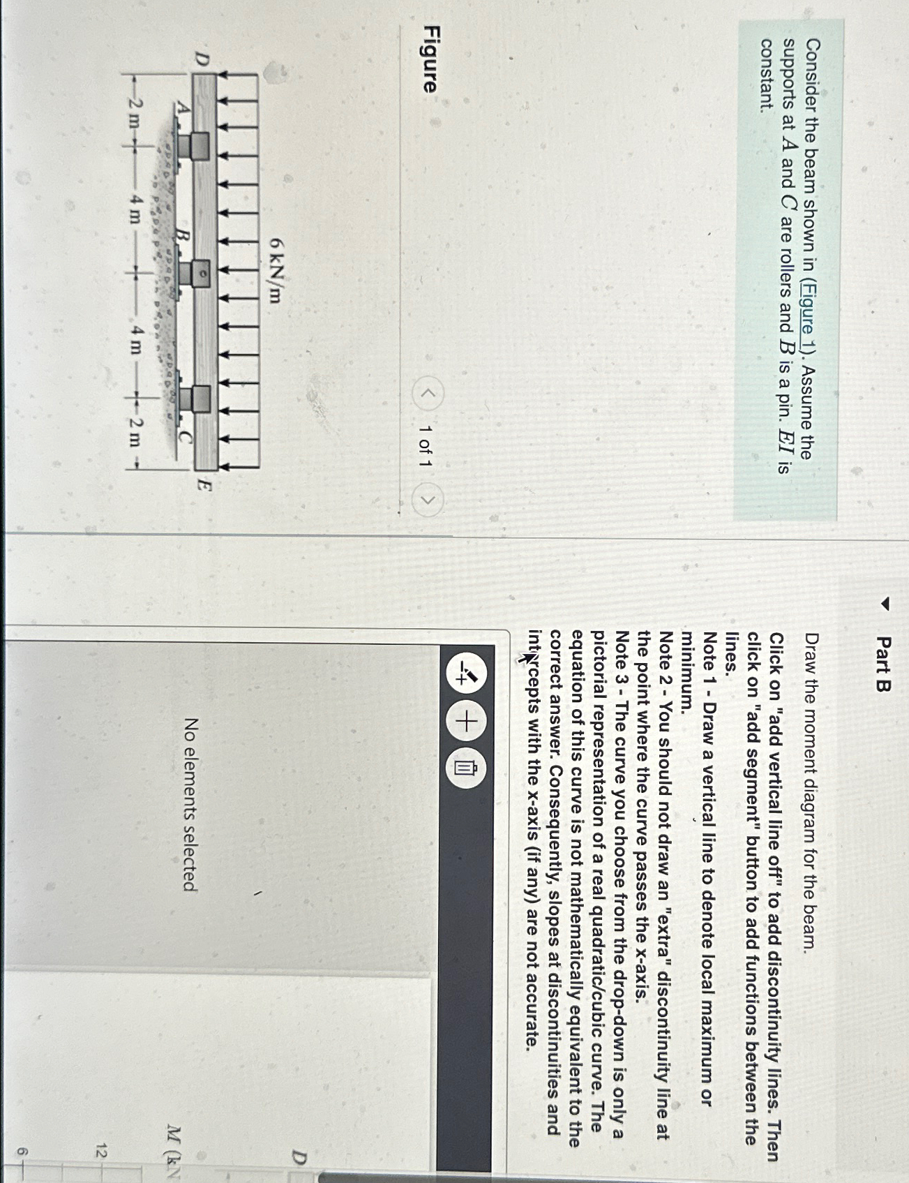 Part B Consider the beam shown in ( Figure 1 ) .