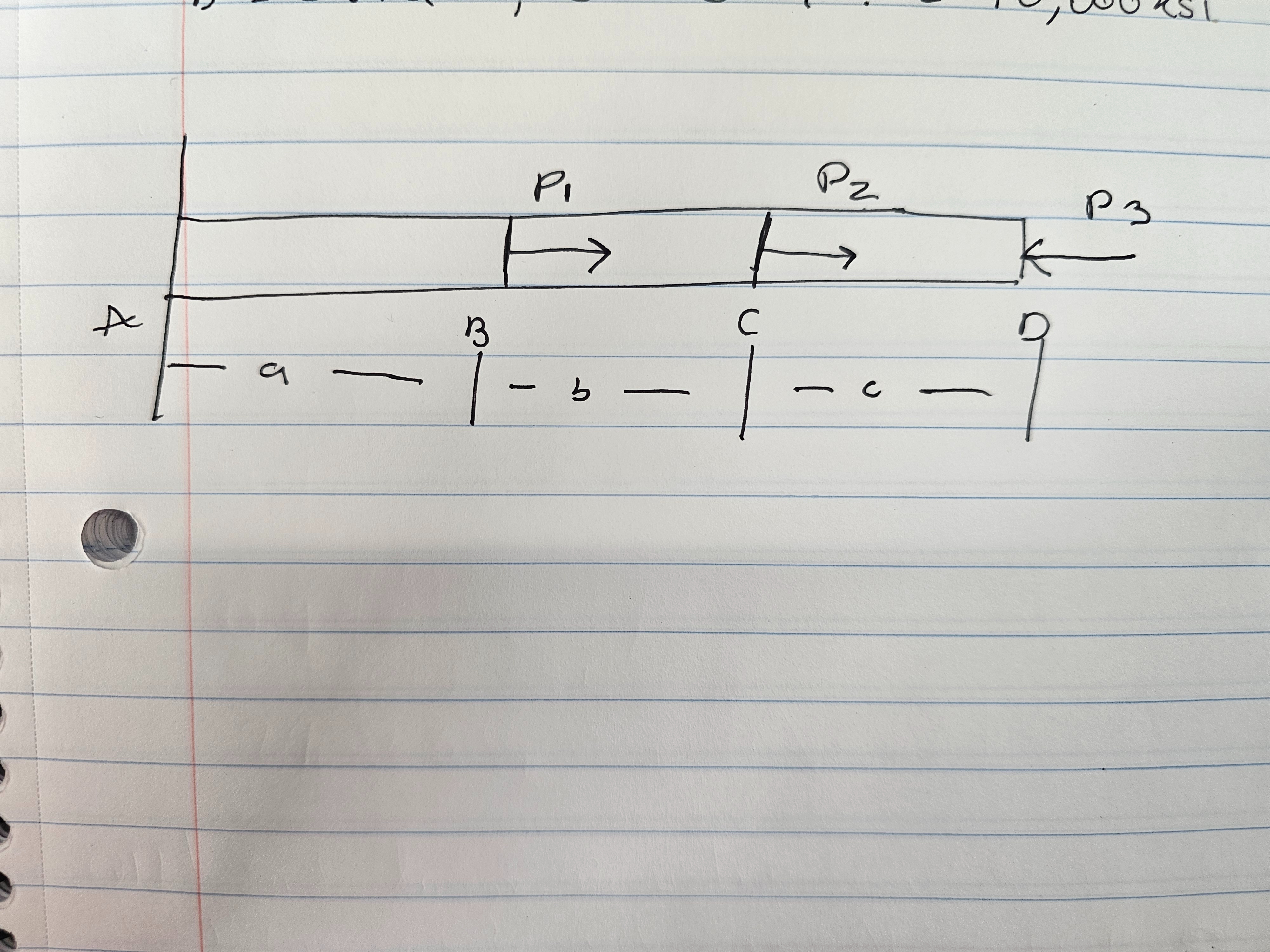 Calculate the displacement of point D ( positive