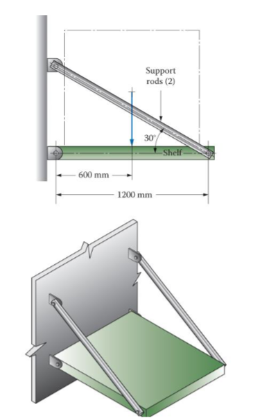 A shelf is being designed to hold crates having a