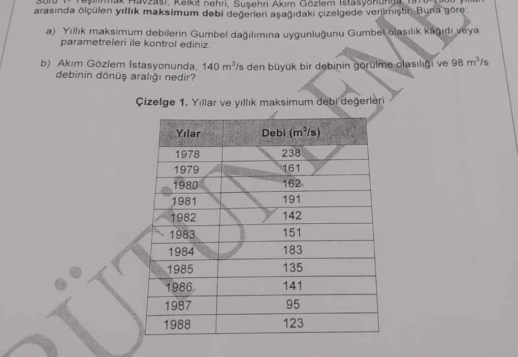 aras nda l ulen y ll k maksimum debi de erleri a