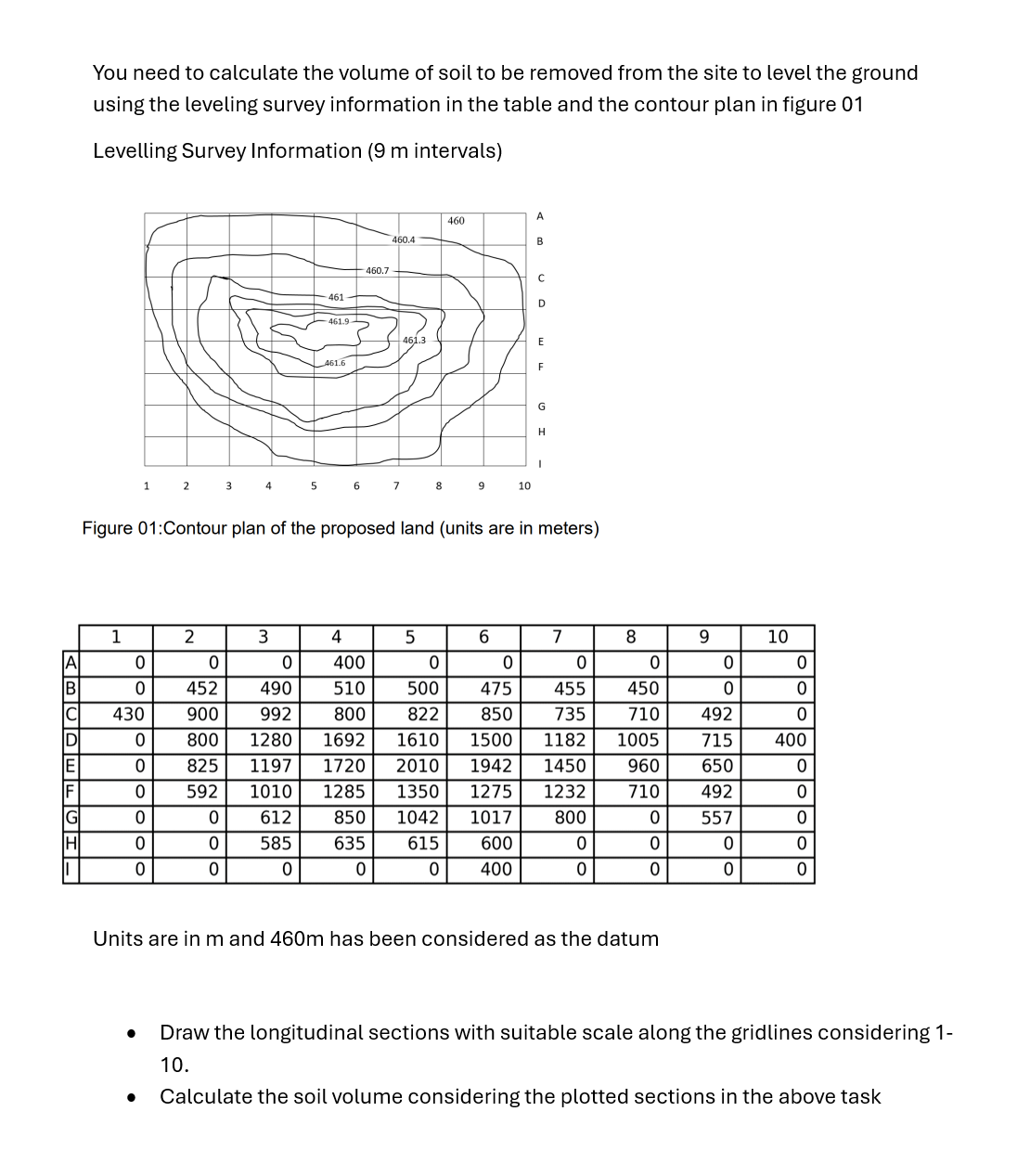 You need to calculate the volume of soil to be