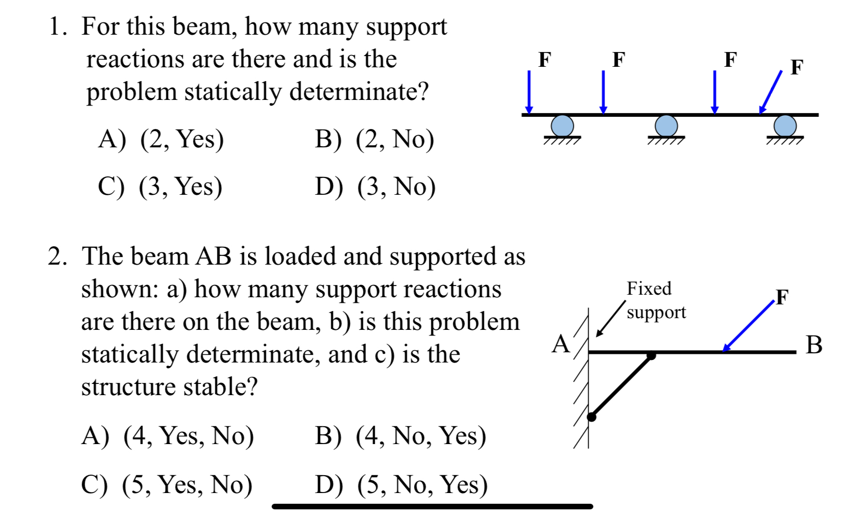 For this beam, how many support reactions are