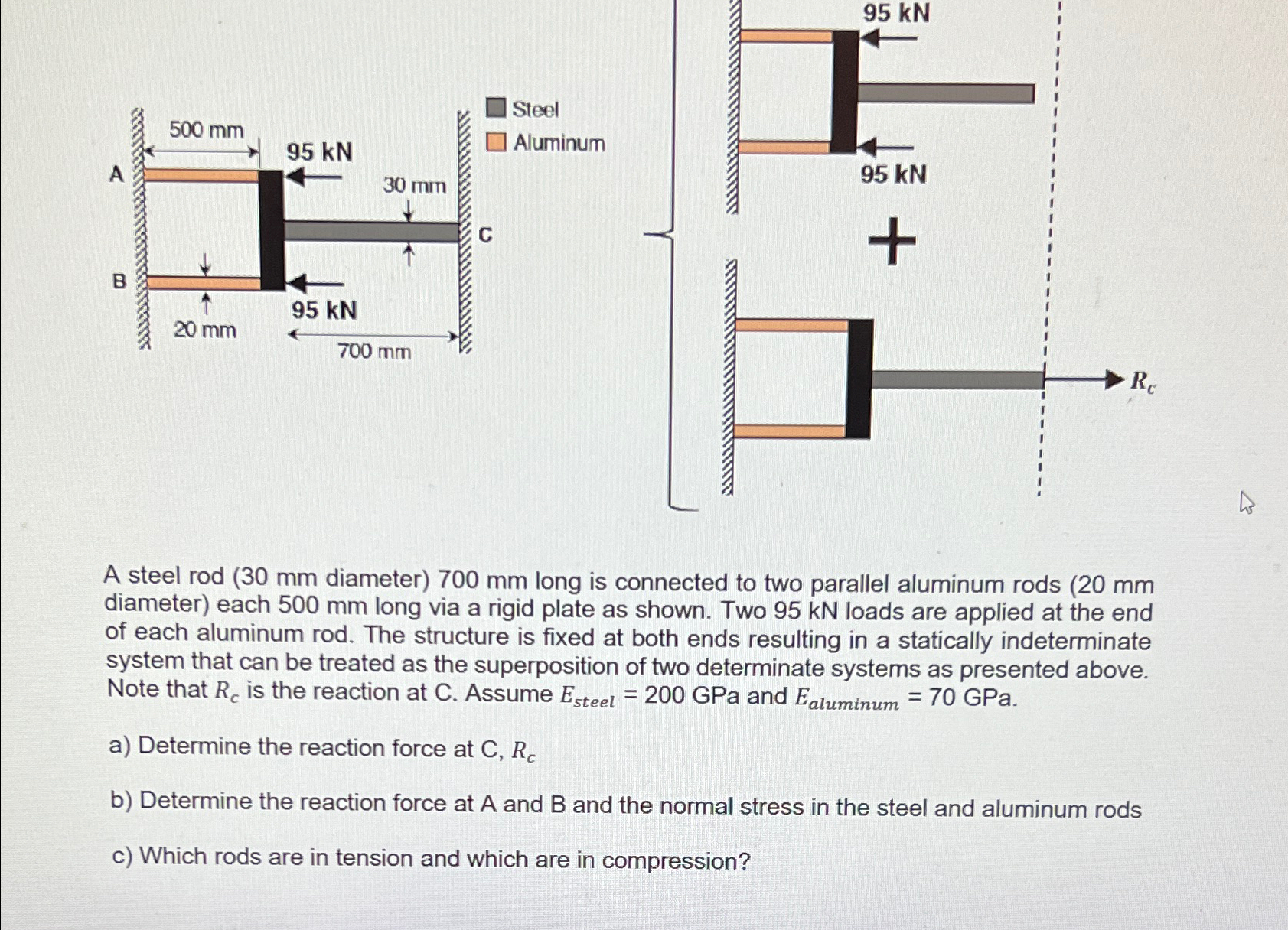 A steel rod ( 3 0 m m diameter ) 7 0 0 m m long