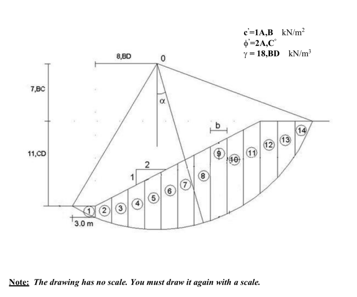 ( A = 0 , B = 0 , C = 0 , C = 6 ) FOUNDATION
