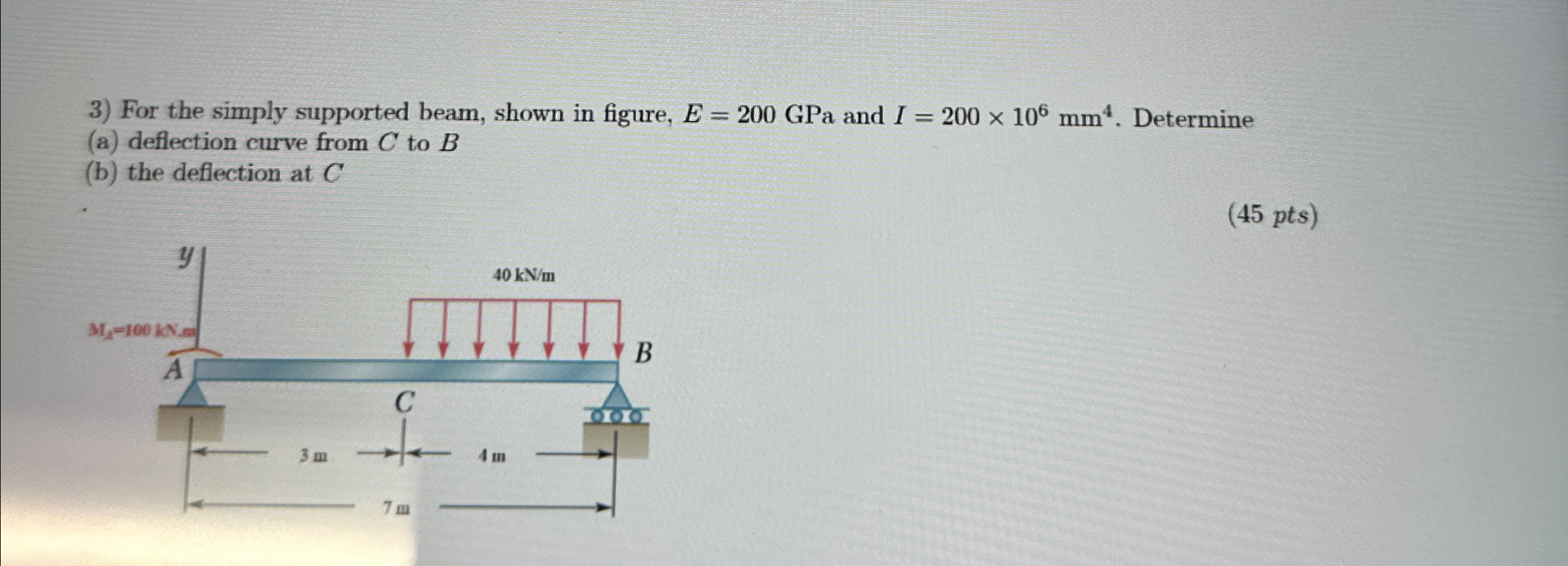 For the simply supported beam, shown in figure, E