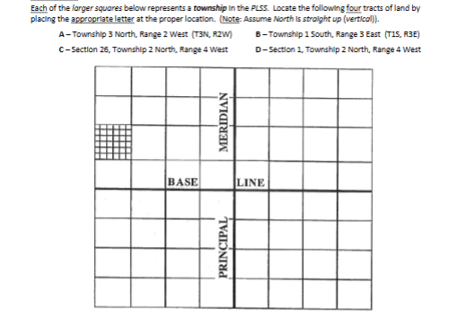 Each of the larger squares below represents a