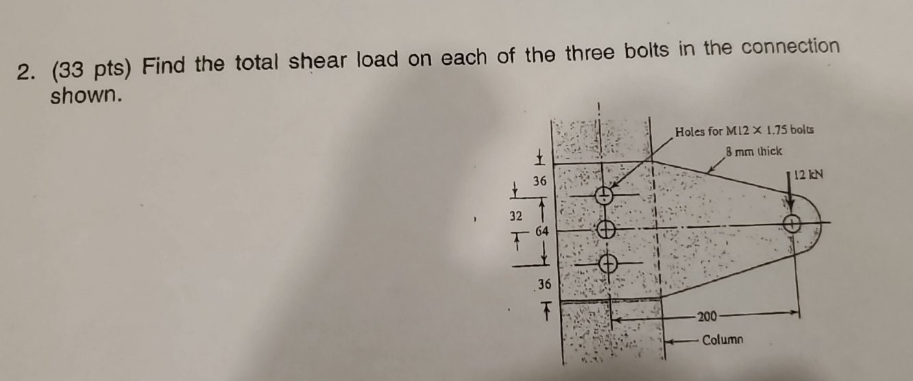 ( 3 3 pts ) Find the total shear load on each of