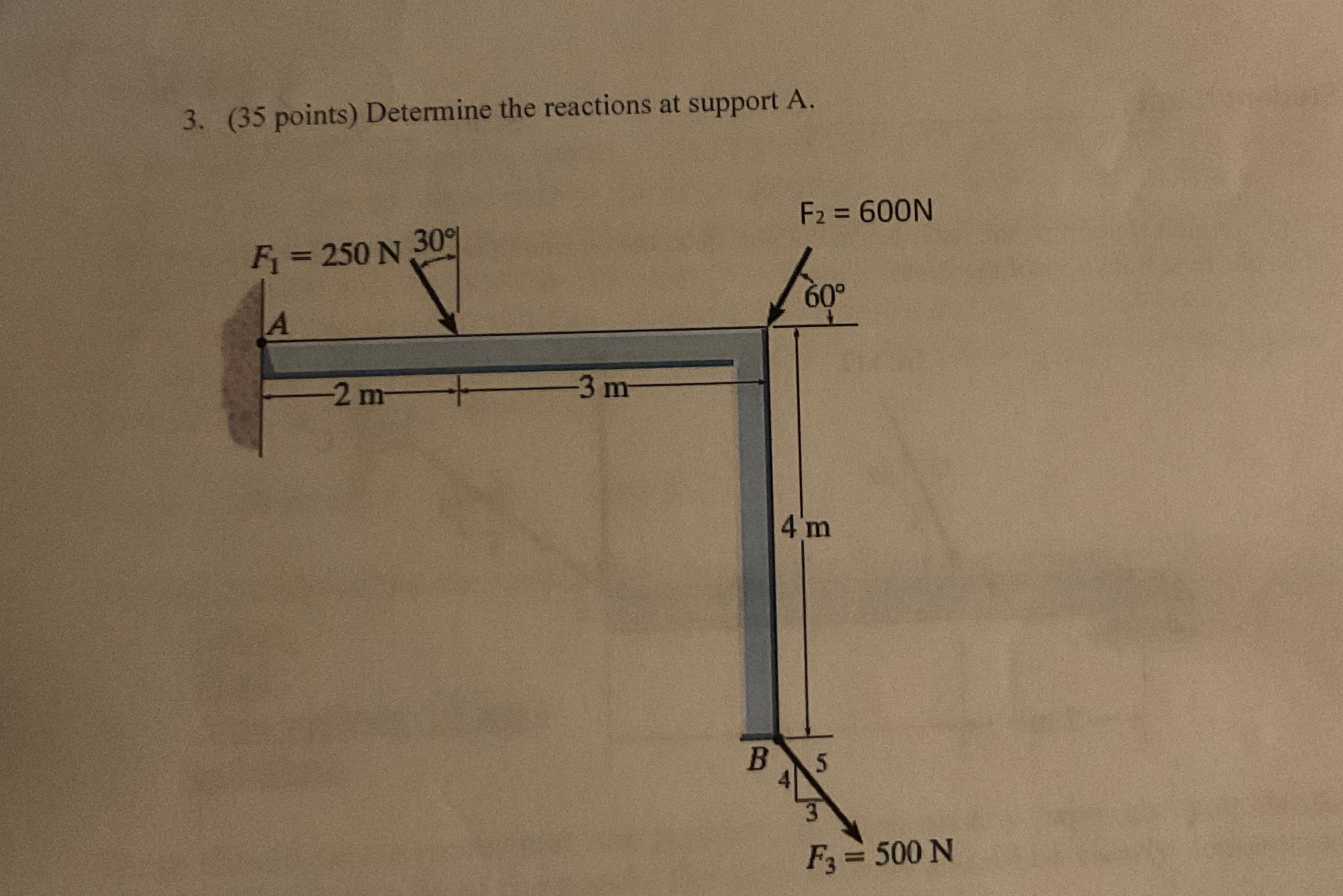 ( 3 5 points ) Determine the reactions at support