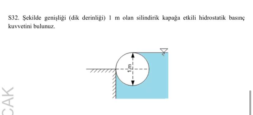 S 3 2 . ekilde geni li i ( dik derinli i ) 1 m