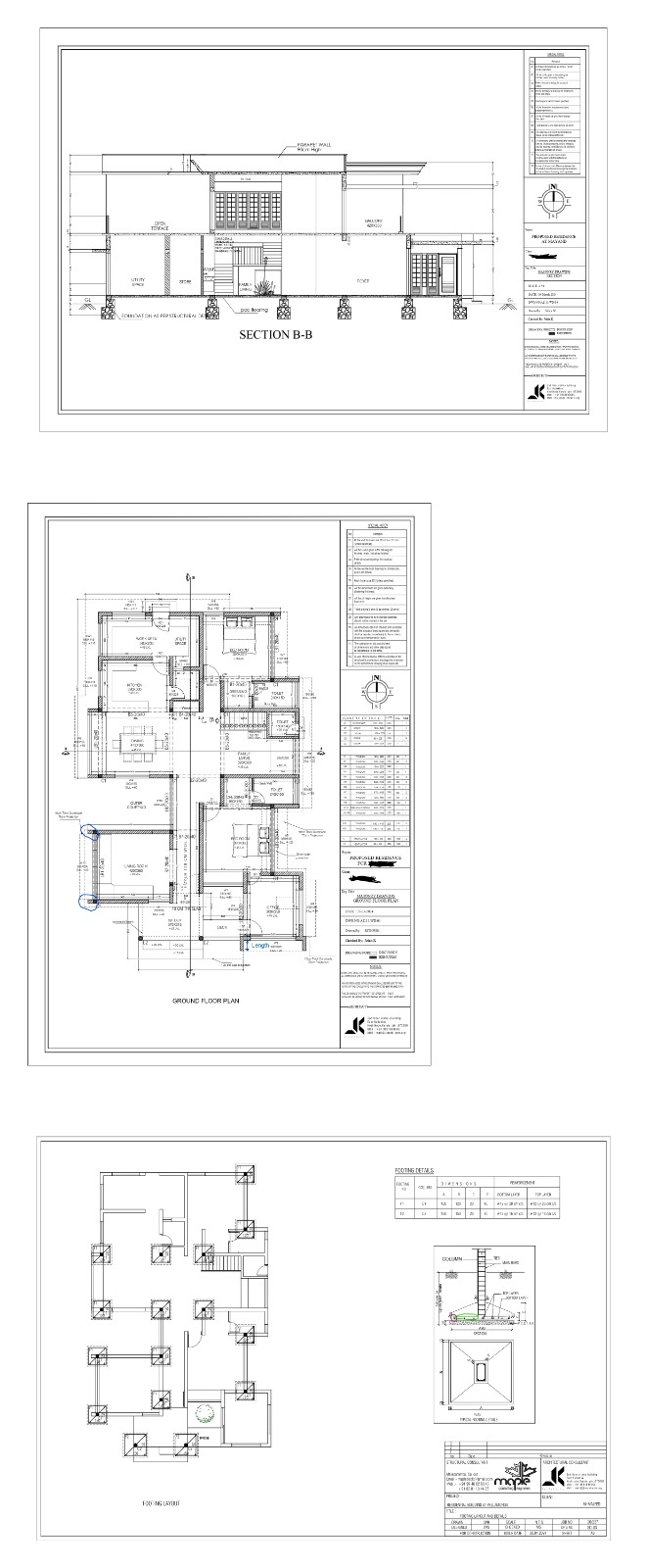 2 . Prepare the estimate of following items using