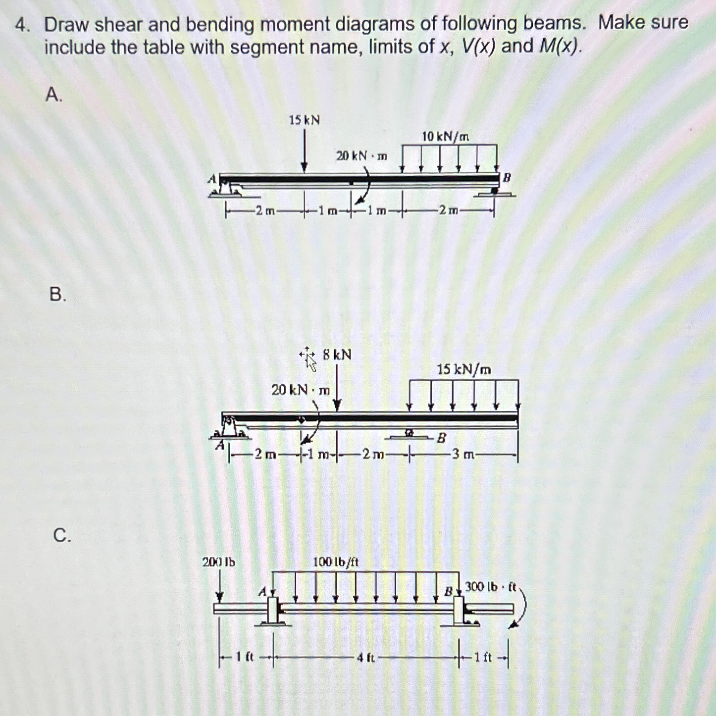 Draw shear and bending moment diagrams of