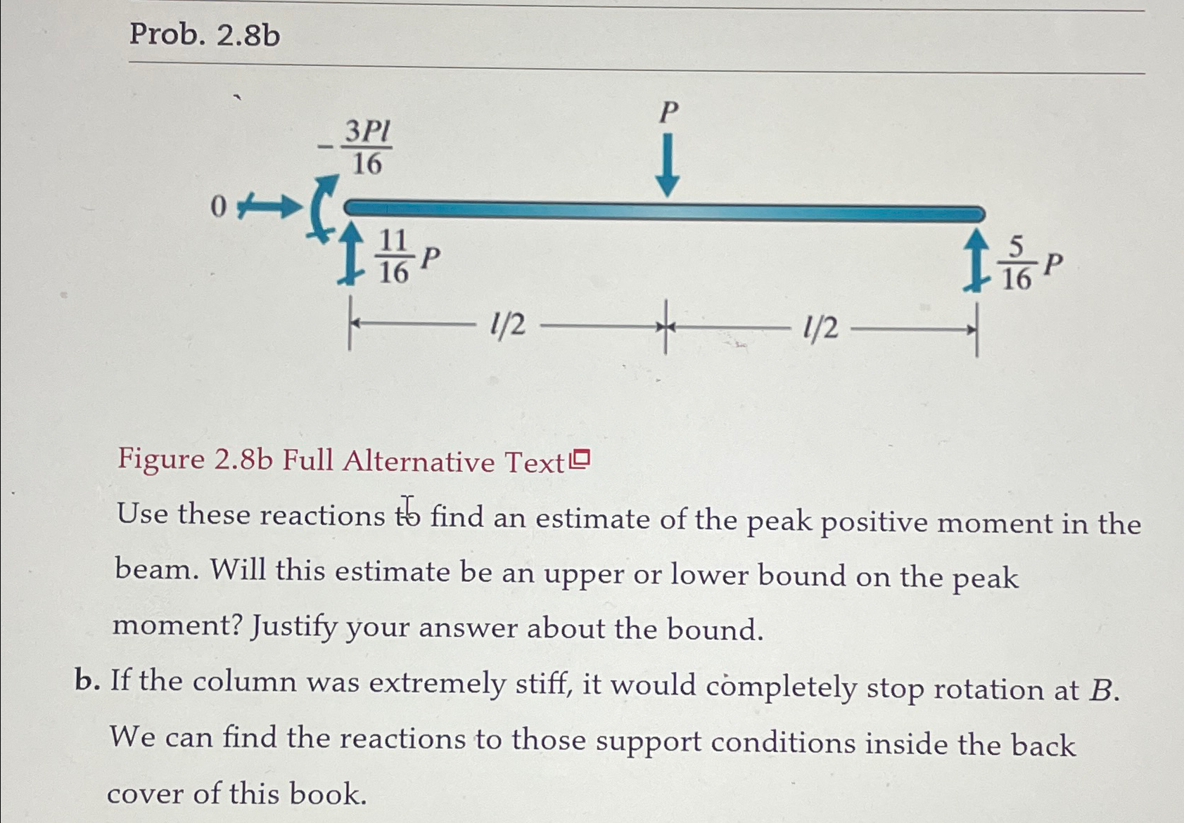 Prob. 2 . 8 b Figure 2 . 8 b Full Alternative