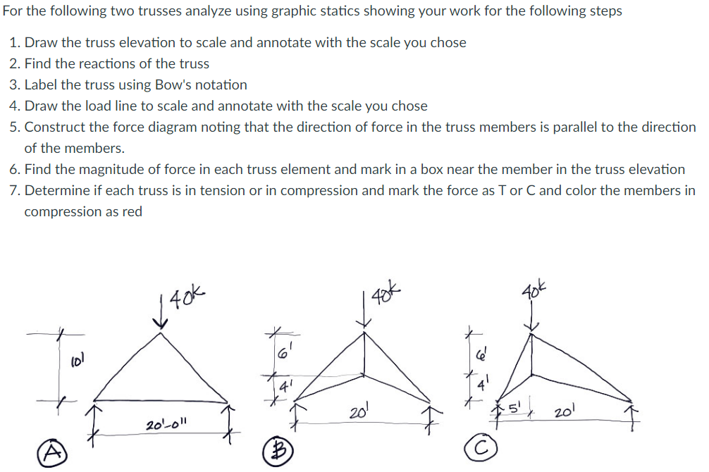 For the following two trusses analyze using