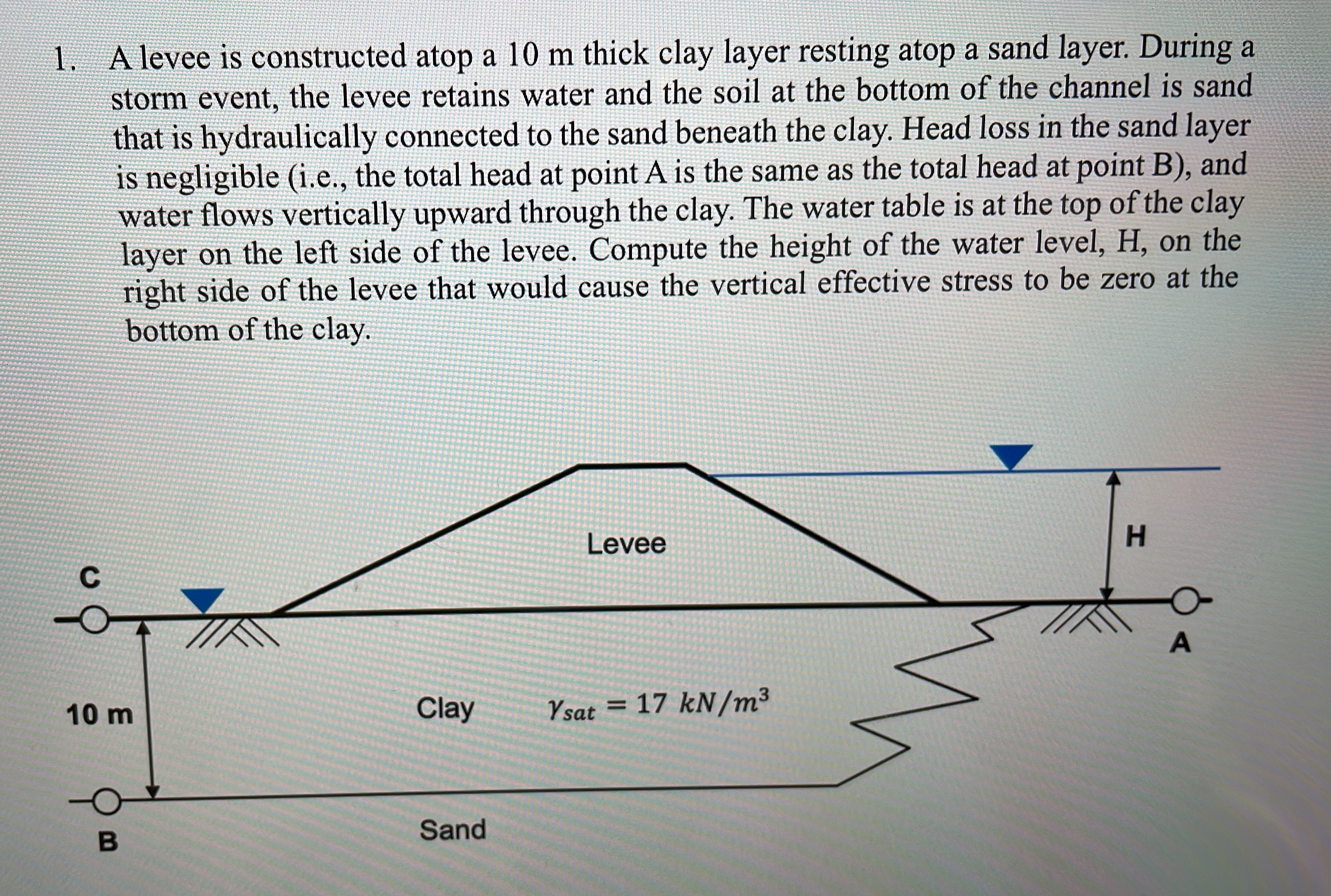 A levee is constructed atop a 1 0 m thick clay