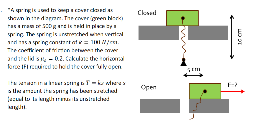 * A spring is used to keep a cover closed as