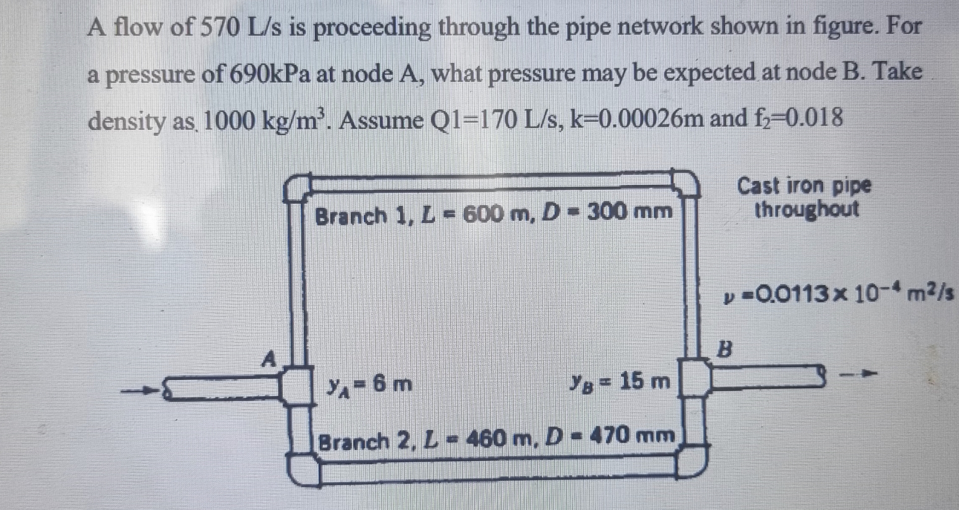 A flow of 5 7 0 L s is proceeding through the
