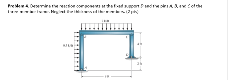 Problem 4 . Determine the reaction components at