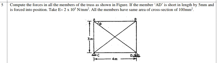 5 Compute the forces in all the members of the