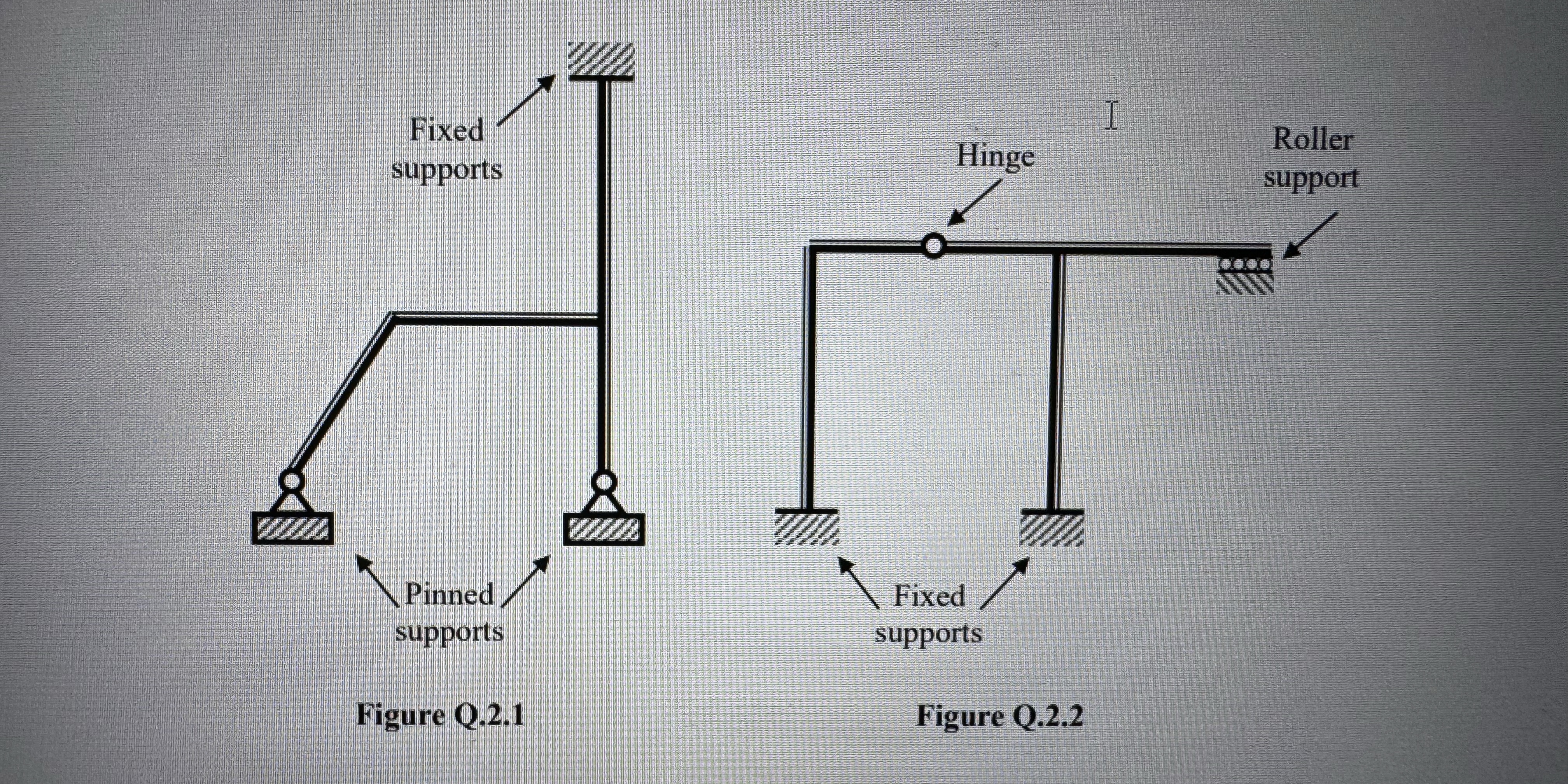 Can you classify each of the structures below,