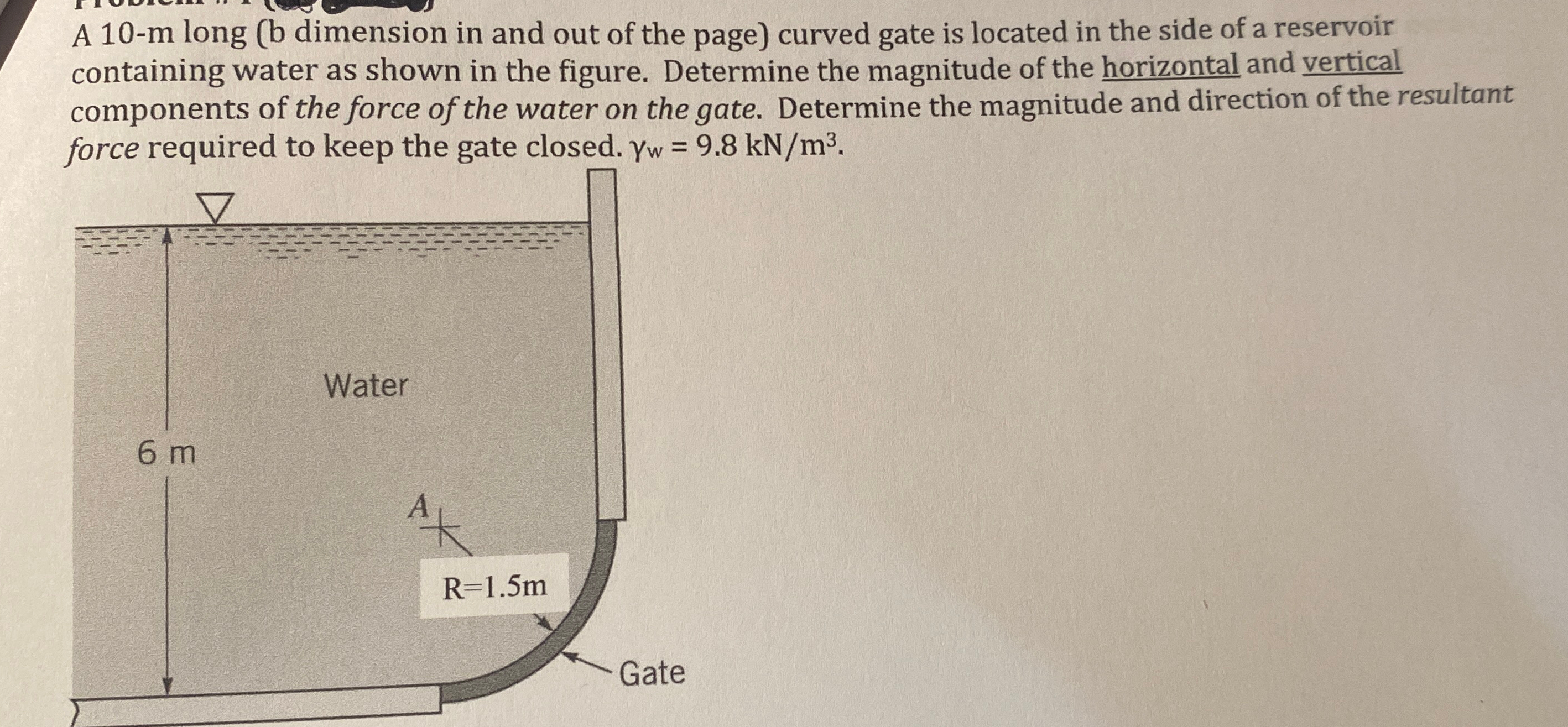 A 1 0 - m long ( b dimension in and out of the