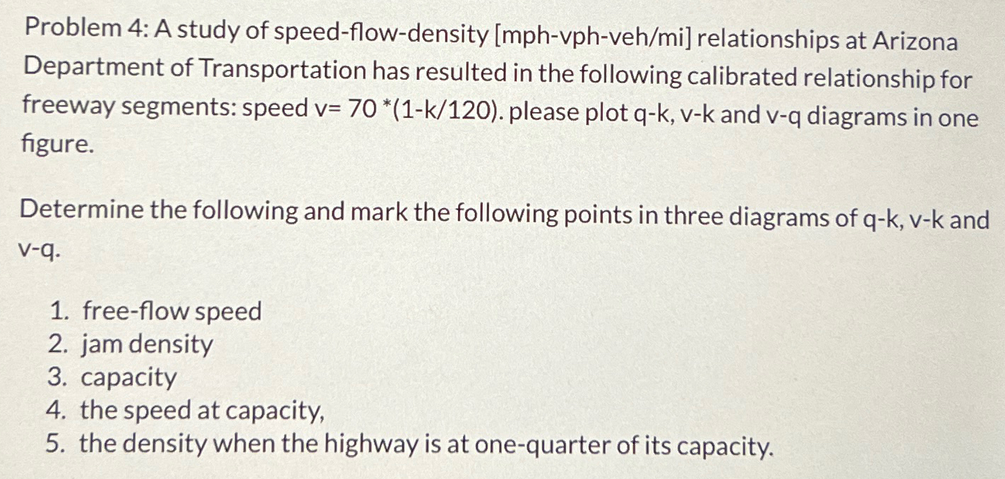 I want solution with all steps please