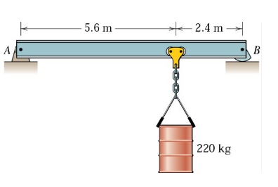The IPE 1 2 0 beam in the picture is S 3 5 5