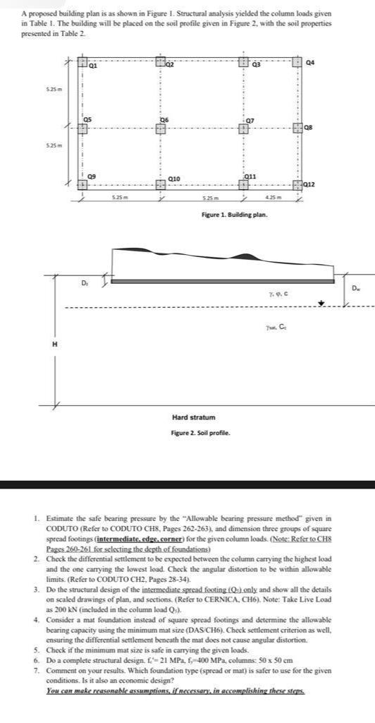 A proposed building plan is as shown in Figure I.