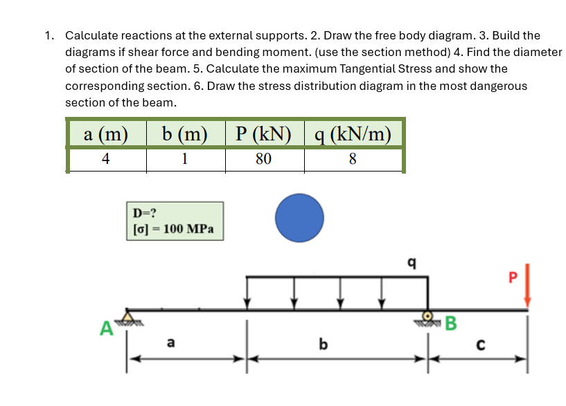 Calculate reactions at the external supports. 2 .