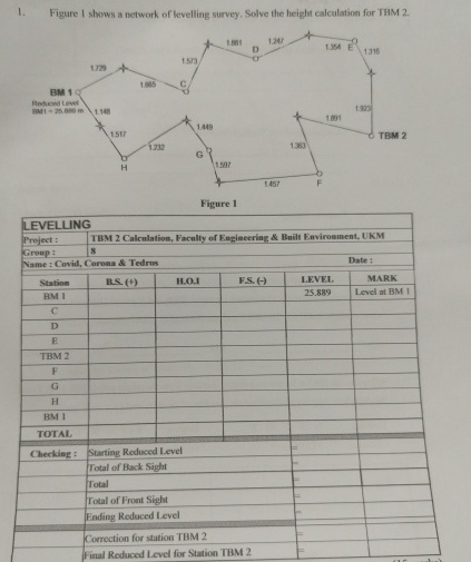 Figure 1 shows a network of levelling survey.