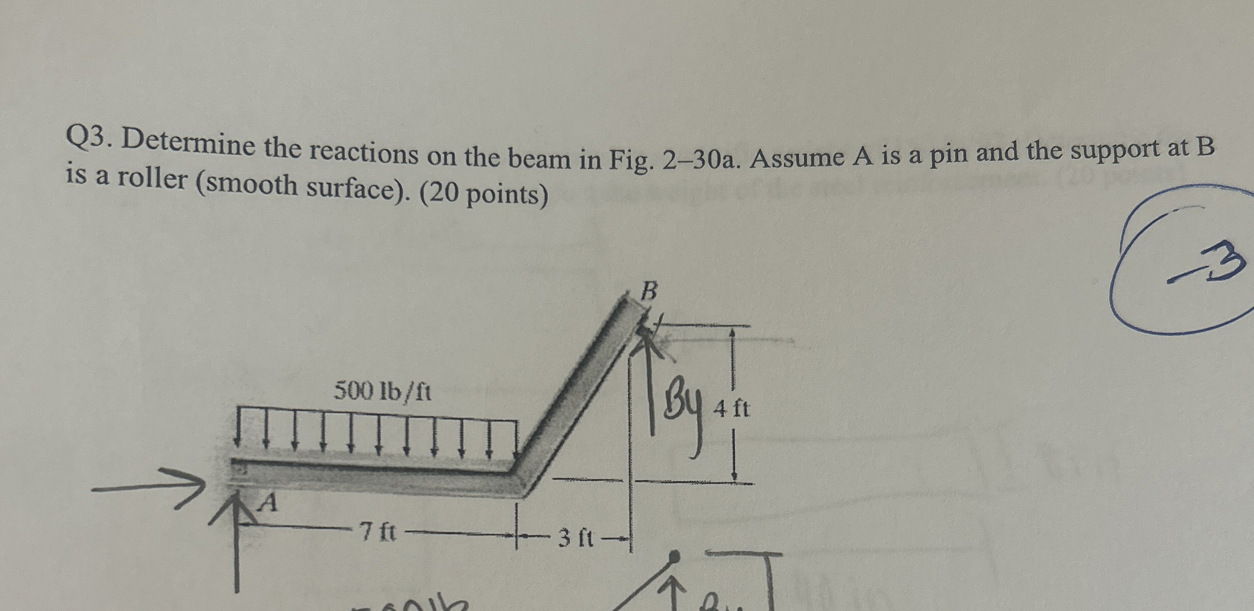 Q 3 . Determine the reactions on the beam in Fig.