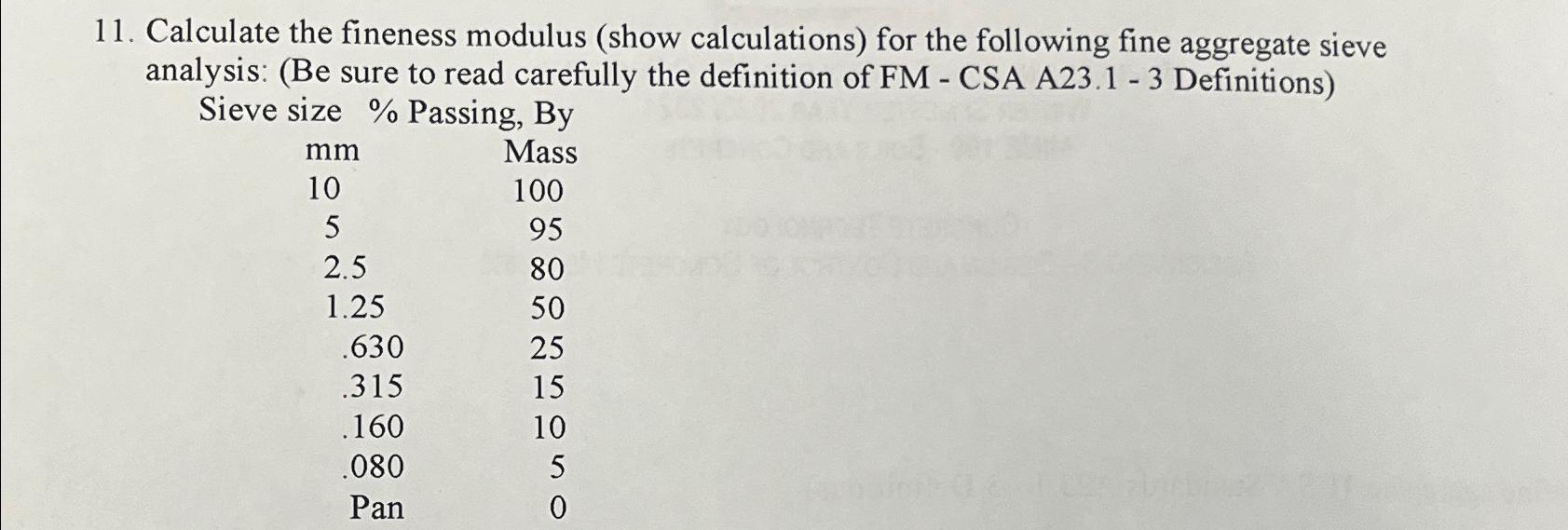 Calculate the fineness modulus ( show