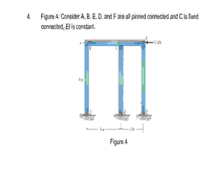 Figura 4 : Consider A , B , E , D , and F are all