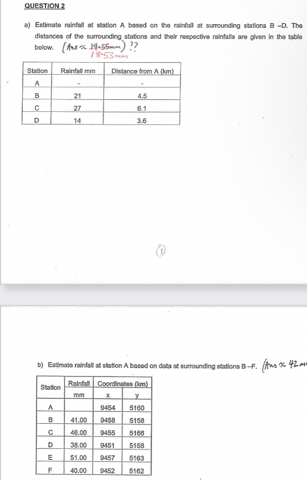 QUESTION 2 a ) Estimate rainfall at station A