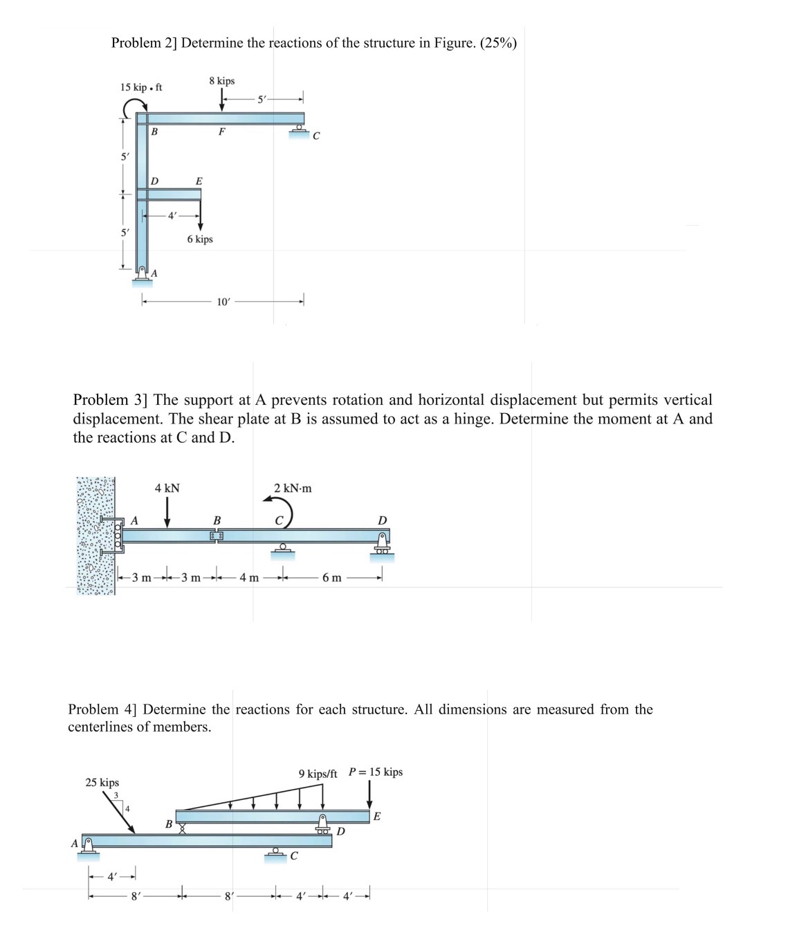 Problem 2 ] Determine the reactions of the