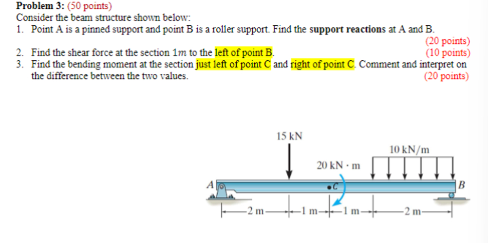 Problem 3 : ( 5 0 points ) Consider the beam